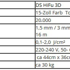 Hifu Daten Tabelle