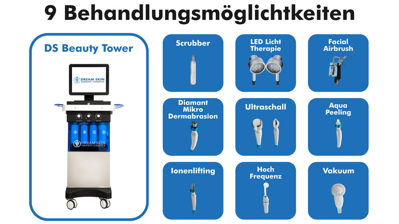 DS Beauty Tower 9 Behandlungsmöglichkeiten